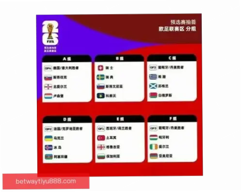 世界杯什么时候结束？赛程持续时间解析