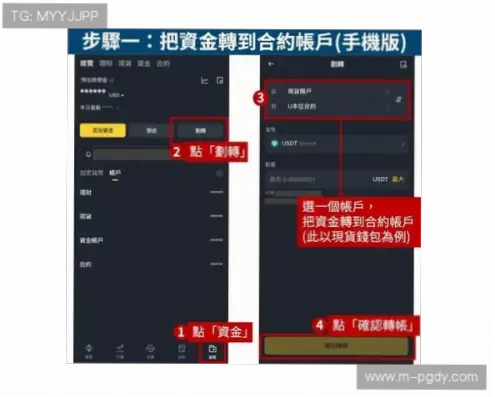 pg电子平台移动端卡顿与加载延迟解决方案