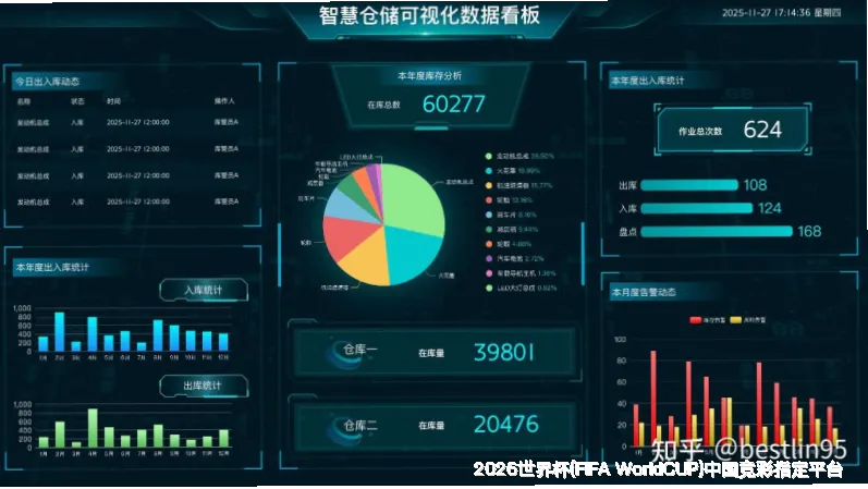 数据来源与采集