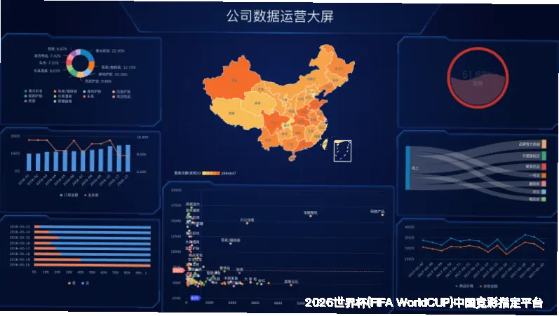 历史命中率展示